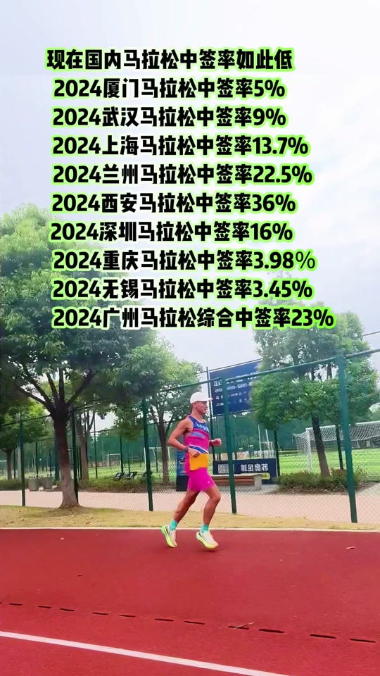 买礼盒可提高马拉松中签率不实