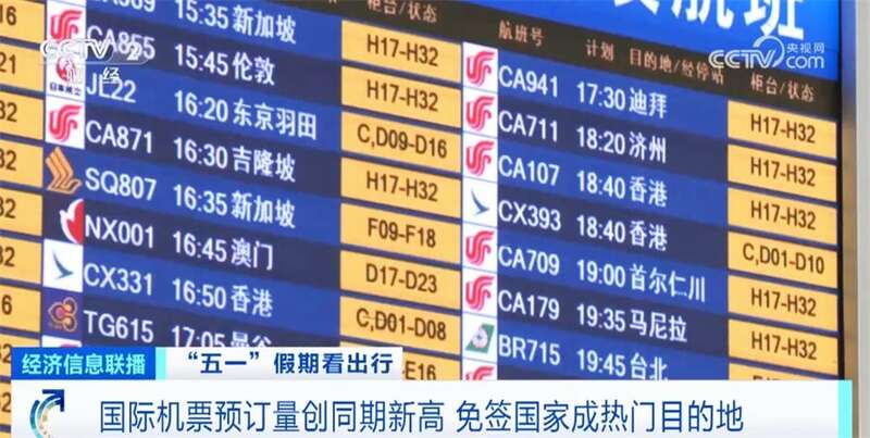 五一国际机票预订量创新高