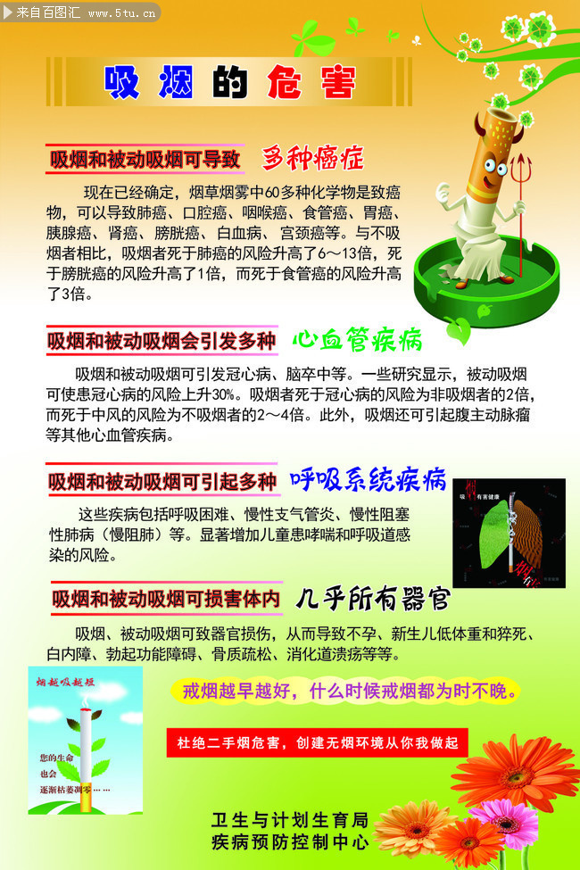 吸烟有哪些危害