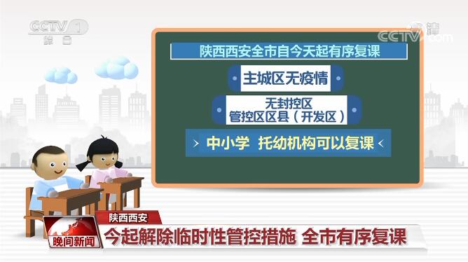 谁可以决定封控措施？央媒权威作答