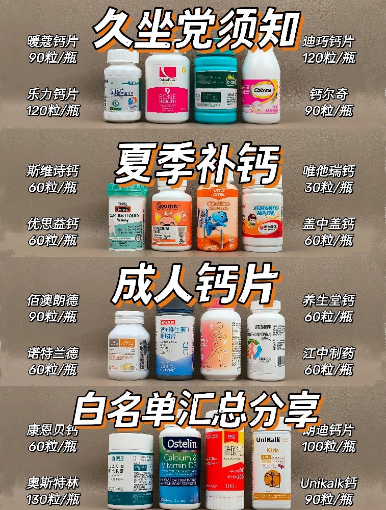 钙片十大品牌排行榜：2026 年权威选购指南